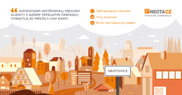 obrázek - Neotovice - 3369 tepelných čerpadel v roce 2021