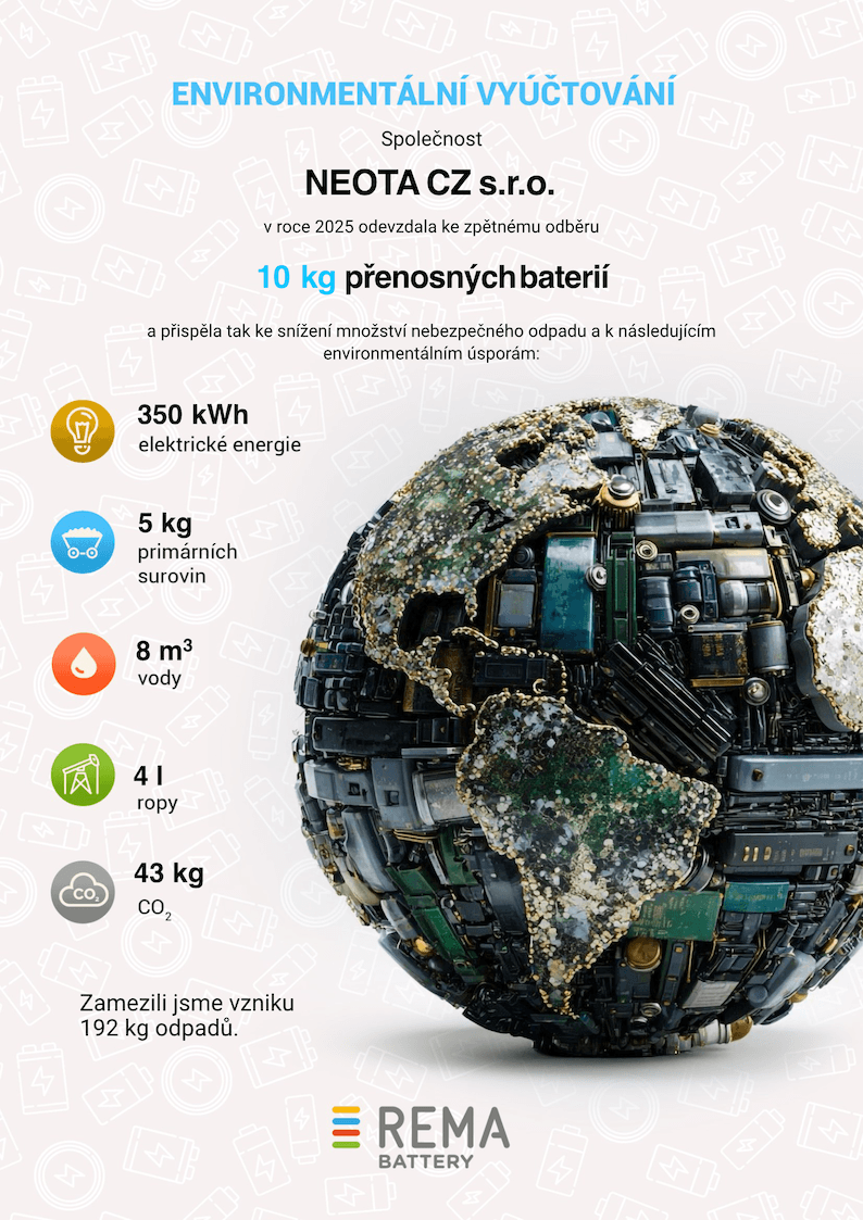 rema-zpetny-odber-2025